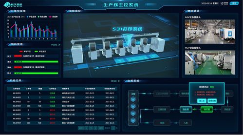 用工业物联网技术激活一线潜能，实现设备自愈与网络技术服务